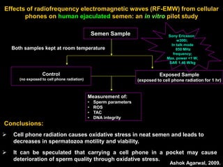 Effects of radiofrequency electromagnetic waves (RF-EMW) from cellular
phones on human ejaculated semen: an in vitro pilot study
Semen Sample
Measurement of:
• Sperm parameters
• ROS
• TAC
• DNA integrity
Control
(no exposed to cell phone radiation)
Exposed Sample
(exposed to cell phone radiation for 1 hr)
Sony Ericsson
w300i;
In talk mode
850 MHz
frequency;
Max. power <1 W;
SAR 1.46 W/kg
Both samples kept at room temperature
Ashok Agarwal, 2009.
 Cell phone radiation causes oxidative stress in neat semen and leads to
decreases in spermatozoa motility and viability.
 It can be speculated that carrying a cell phone in a pocket may cause
deterioration of sperm quality through oxidative stress.
Conclusions:
 