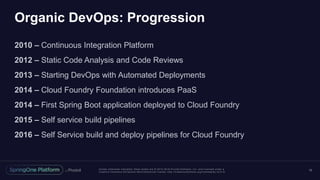 Crossing the CI/CD/DevOps Chasm | PPT