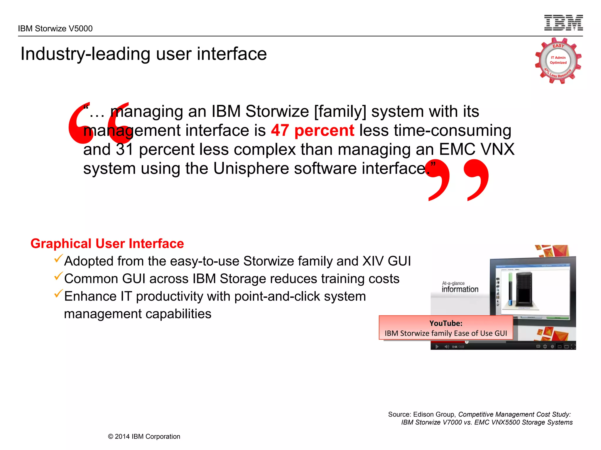 © 2014 IBM Corporation
IBM Storwize V5000
“ ”
“… managing an IBM Storwize [family] system with its
management interface is 47 percent less time-consuming
and 31 percent less complex than managing an EMC VNX
system using the Unisphere software interface.”
Source: Edison Group, Competitive Management Cost Study:
IBM Storwize V7000 vs. EMC VNX5500 Storage Systems
Industry-leading user interface
Graphical User Interface
Adopted from the easy-to-use Storwize family and XIV GUI
Common GUI across IBM Storage reduces training costs
Enhance IT productivity with point-and-click system
management capabilities
YouTube:YouTube:
IBM Storwize family Ease of Use GUI
YouTube:YouTube:
IBM Storwize family Ease of Use GUI
 