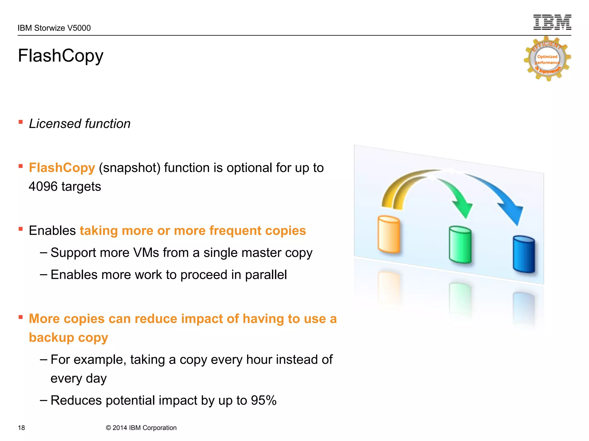 © 2014 IBM Corporation
IBM Storwize V5000
FlashCopy
 Licensed function
 FlashCopy (snapshot) function is optional for up to
4096 targets
 Enables taking more or more frequent copies
– Support more VMs from a single master copy
– Enables more work to proceed in parallel
 More copies can reduce impact of having to use a
backup copy
– For example, taking a copy every hour instead of
every day
– Reduces potential impact by up to 95%
18
Optimized
performance
 