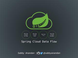 Spring
Cloud
Stream
Spring
Cloud
Task
Spring
Cloud
Skipper
Spring
Flo
Spring Cloud Data Flow
Sabby Anandan | @sabbyanandan
 