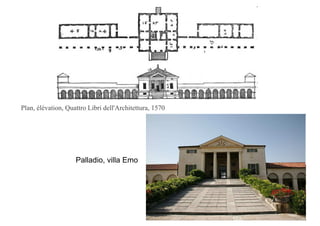 Plan, élévation, Quattro Libri dell'Architettura, 1570




                    Palladio, villa Emo
 