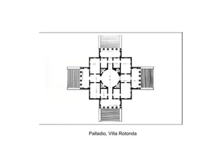 Palladio, Villa Rotonda
 