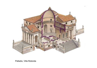 Palladio, Villa Rotonda
 