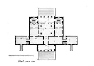 Villa Cornaro, plan
 