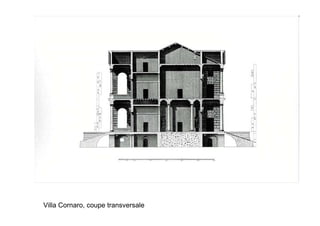 Villa Cornaro, coupe transversale
 