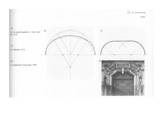 S1 renaissance baroque italie