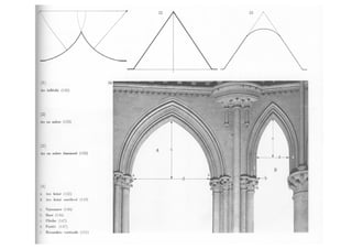 S1 renaissance baroque italie