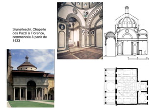 Brunelleschi, Chapelle
des Pazzi à Florence,
commencée à partir de
1433
 