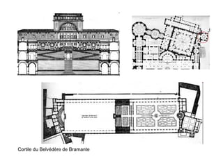 Cortile du Belvédère de Bramante
 