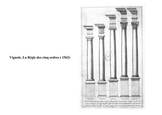 Vignole, La Règle des cinq ordres ( 1562)
 