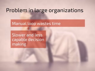 Problem in large organizations 
Manual loop wastes time 
Slower and less 
capable decision 
making 
 