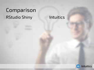 Comparison 
RStudio Shiny Intuitics 
 