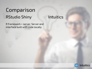 Comparison 
RStudio Shiny Intuitics 
R framework + server. Server and 
interface built with code locally 
 