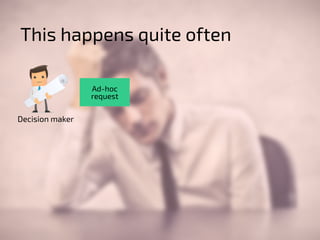 This happens quite often 
Ad-hoc 
request 
Decision maker 
 