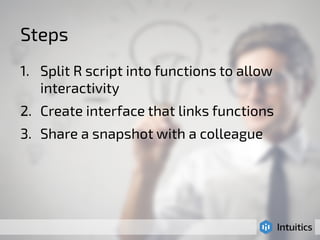 Steps 
1. Split R script into functions to allow 
interactivity 
2. Create interface that links functions 
3. Share a snapshot with a colleague 
 