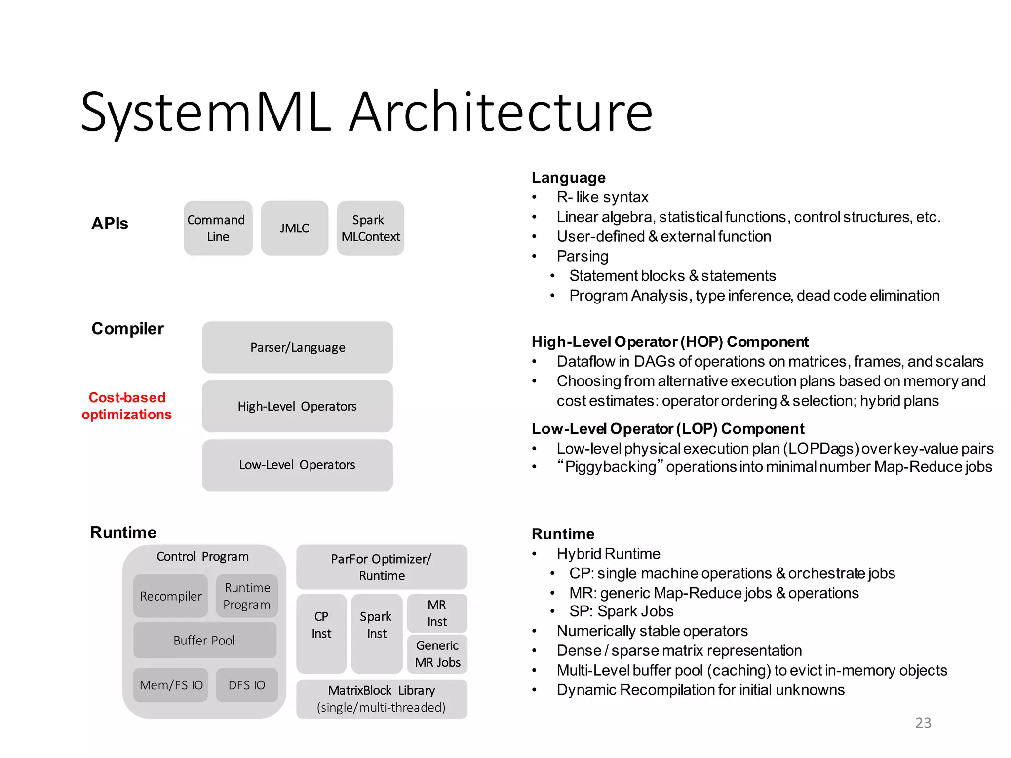 SystemML	Architecture	
Language
• R- like syntax
• Linear algebra, statisticalfunctions, controlstructures, etc.
• User-defined & externalfunction
• Parsing
• Statement blocks & statements
• Program Analysis, type inference, dead code elimination
High-Level Operator (HOP) Component
• Dataflow in DAGs of operations on matrices, frames, and scalars
• Choosing from alternative execution plans based on memoryand
cost estimates: operatorordering & selection; hybrid plans
Low-Level Operator (LOP) Component
• Low-levelphysicalexecution plan (LOPDags)overkey-value pairs
• “Piggybacking”operationsinto minimalnumber Map-Reduce jobs
Runtime
• Hybrid Runtime
• CP: single machine operations & orchestrate jobs
• MR: generic Map-Reduce jobs & operations
• SP: Spark Jobs
• Numerically stable operators
• Dense / sparse matrix representation
• Multi-Levelbuffer pool (caching) to evict in-memory objects
• Dynamic Recompilation for initial unknowns
Command	
Line
JMLC
Spark	
MLContext
APIs
High-Level	 Operators
Parser/Language
Low-Level	 Operators
Compiler
Runtime
Control	 Program
Runtime
Program
Buffer	Pool
ParFor Optimizer/
Runtime
MR
InstSpark	
Inst
CP
Inst
Recompiler
Cost-based
optimizations
DFS	IOMem/FS	IO
Generic
MR	Jobs
MatrixBlock Library
(single/multi-threaded)
23
 