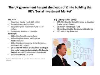 The UK government has put shedloads of £ into building the
UK’s ‘Social Investment Market’
Pre-2010:
• Adventure Capital F...
