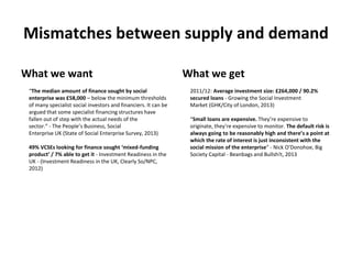 Mismatches between supply and demand
What we want
“The median amount of finance sought by social
enterprise was £58,000 – ...