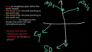 • Axis: an imaginary upon which the
Earth rotates.
• The North Pole: the pole pointing to
the north star.
• The South Pole: the pole pointing to
the south star.
• The Equator: an imaginary line
divides the Earth into two
hemispheres (parts)
• Guess the three
reference points
needed to locate a
place?
 