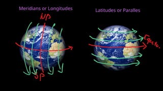 Latitudes or Paralles
Meridians or Longitudes
 