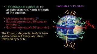 Latitudes or Paralles
• The latitude of a place is: its
angular distance, north or south
of the Equator.
• Measured in degrees ( )
• Each degree equals 60 parts or
minutes ( )
• Each minute equals 60 seconds ( )
The Equator degree latitude is Zero,
so the values of every latitude is
followed by S or N
 