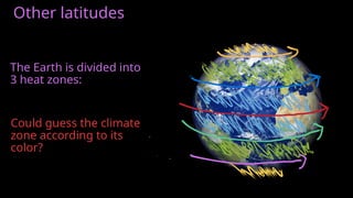 Other latitudes
The Earth is divided into
3 heat zones:
Could guess the climate
zone according to its
color?
 