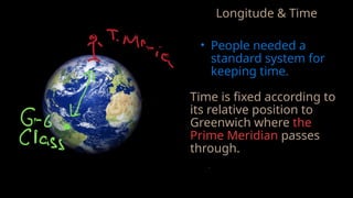 Longitude & Time
• People needed a
standard system for
keeping time.
Time is fixed according to
its relative position to
Greenwich where the
Prime Meridian passes
through.
 