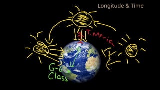Longitude & Time
 