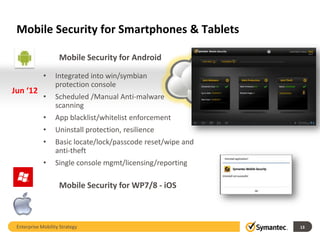 Mobile Security for Smartphones & Tablets

                    Mobile Security for Android

             •    Integrated into win/symbian
                  protection console
Jun ‘12
             •    Scheduled /Manual Anti-malware
                  scanning
             •    App blacklist/whitelist enforcement
             •    Uninstall protection, resilience
             •    Basic locate/lock/passcode reset/wipe and
                  anti-theft
             •    Single console mgmt/licensing/reporting

                    Mobile Security for WP7/8 - iOS



 Enterprise Mobility Strategy                                 13
 