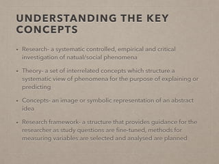 UNDERSTANDING THE KEY
CONCEPTS
• Research- a systematic controlled, empirical and critical
investigation of natual/social phenomena
• Theory- a set of interrelated concepts which structure a
systematic view of phenomena for the purpose of explaining or
predicting
• Concepts- an image or symbolic representation of an abstract
idea
• Research framework- a structure that provides guidance for the
researcher as study questions are ﬁne-tuned, methods for
measuring variables are selected and analysed are planned
 