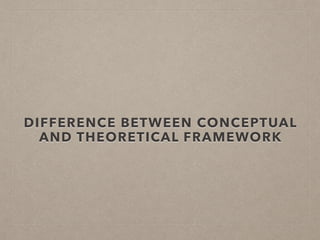 DIFFERENCE BETWEEN CONCEPTUAL
AND THEORETICAL FRAMEWORK
 