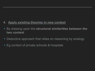 4. Apply existing theories in new context
▸By drawing upon the structural similarities between the
two context
▸Deductive approach that relies on reasoning by analogy
▸Eg.context of private schools & hospitals
 
