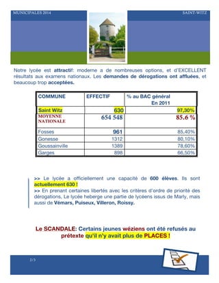 MUNICIPALES 2014

SAINT-WITZ

Notre lycée est attractif: moderne a de nombreuses options, et d’EXCELLENT
résultats aux examens nationaux. Les demandes de dérogations ont affluées, et
beaucoup trop acceptées.
COMMUNE
Saint Witz
MOYENNE
NATIONALE

Fosses
Gonesse
Goussainville
Garges

EFFECTIF

% au BAC général
En 2011

630

97,30%

654 548

85.6 %

961

85,40%
80,10%
78,60%
66,50%

1312
1389
898

>> Le lycée a officiellement une capacité de 600 élèves. Ils sont
actuellement 630 !
>> En prenant certaines libertés avec les critères d'ordre de priorité des
dérogations, Le lycée heberge une partie de lycéens issus de Marly, mais
aussi de Vémars, Puiseux, Villeron, Roissy.

Le SCANDALE: Certains jeunes wéziens ont été refusés au
prétexte qu'il n'y avait plus de PLACES !

2/3

 