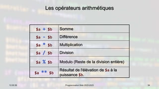 Les opérateurs arithmétiques
34
13:30:39 Programmation Web 2022-2023
$a + $b Somme
$a - $b Différence
$a * $b Multiplication
$a / $b Division
$a % $b Modulo (Reste de la division entière)
$a ** $b
Résultat de l'élévation de $a à la
puissance $b.
 