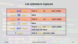 Les opérateurs logiques
38
13:30:39 Programmation Web 2022-2023
Expr1 and Expr2 Vrai si Expr1 et Expr2 sont vraies
Expr1 && Expr2 Idem
Expr1 or Expr2 Vrai si Expr1 ou Expr2 sont vraies
Expr1 || Expr2 Idem
Expr1 xor Expr2
Vrai si Expr1 ou Expr2 sont vraies
mais pas les deux
! Expr1 Vrai si Expr1 est non vraie
 