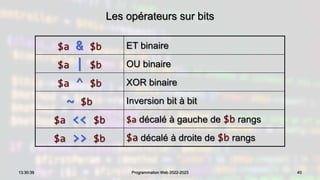 40
13:30:39 Programmation Web 2022-2023
$a & $b ET binaire
$a | $b OU binaire
$a ^ $b XOR binaire
~ $b Inversion bit à bit
$a << $b $a décalé à gauche de $b rangs
$a >> $b $a décalé à droite de $b rangs
Les opérateurs sur bits
 