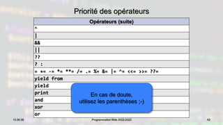 Opérateurs (suite)
^
|
&&
||
??
? :
= += -= *= **= /= .= %= &= |= ^= <<= >>= ??=
yield from
yield
print
and
xor
or
Priorité des opérateurs
42
13:30:39 Programmation Web 2022-2023
En cas de doute,
utilisez les parenthèses ;-)
 