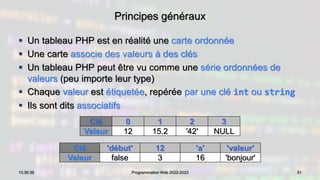 Principes généraux
 Un tableau PHP est en réalité une carte ordonnée
 Une carte associe des valeurs à des clés
 Un tableau PHP peut être vu comme une série ordonnées de
valeurs (peu importe leur type)
 Chaque valeur est étiquetée, repérée par une clé int ou string
 Ils sont dits associatifs
51
13:30:39 Programmation Web 2022-2023
Clé 0 1 2 3
Valeur 12 15.2 '42' NULL
Clé 'début' 12 'a' 'valeur'
Valeur false 3 16 'bonjour'
 
