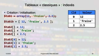 Tableaux « classiques » : indexés
 Création / initialisation:
$tab1 = array(12, 'fraise', 2.5);
$tab1b = [ 12, 'fraise', 2.5 ];
$tab2[] = 12;
$tab2[] = 'fraise';
$tab2[] = 2.5;
$tab3[0] = 12;
$tab3[1] = 'fraise';
$tab3[2] = 2.5;
Clé Valeur
0 12
1 'fraise'
2 2.5
52
13:30:39 Programmation Web 2022-2023
 
