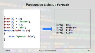 Parcours de tableau : foreach
…
$tab4[0] = 12;
$tab4[6] = 'fraise';
$tab4[2] = 2.5;
$tab4[5] = 'el5';
foreach($tab4 as $v)
{
echo "<p>Val: $vn";
}
…
55
13:30:39 Programmation Web 2022-2023
…
<p>Val: 12n
<p>Val: fraisen
<p>Val: 2.5n
<p>Val: el5n
…
 