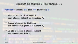 Structure de contrôle « Pour chaque… »
foreach($tableau as $cle => $element) {
/* Bloc d’instructions répété
pour chaque élément de $tableau */
/* Chaque élément de $tableau
est accessible grâce à $element */
/* La clé d’accès à chaque élément
est donnée par $cle */
}
57
13:30:39 Programmation Web 2022-2023
 