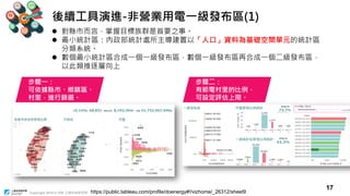 Copyright 2018 © ITRI 工業技術研究院
17
後續工具演進-非營業用電一級發布區(1)
步驟一：
可依據縣市、鄉鎮區、
村里，進行篩選。
步驟二：
有節電村里的比例，
可設定評估上限。
https://public.tableau.com/profile/doenergy#!/vizhome/_26312/sheet9
 對縣市而言，掌握目標族群是首要之事。
 最小統計區：內政部統計處所主導建置以「人口」資料為基礎空間單元的統計區
分類系統。
 數個最小統計區合成一個一級發布區，數個一級發布區再合成一個二級發布區，
以此類推逐層向上
 