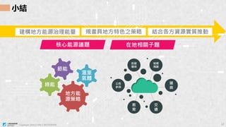 小結
建構地方能源治理能量 規畫具地方特色之策略 結合各方資源實質推動
核心能源議題 在地相關子題
低碳
環保
城鄉
規劃
公民
參與
教
育
交
通
建
築
地方能
源策略
綠能
節能
溫室
氣體
22Copyright 2018 © ITRI 工業技術研究院
 
