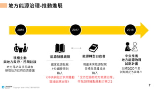 Copyright 2018 © ITRI 工業技術研究院
7
地方能源治理-推動進展
能源發展綱領
國家能源發展
上位綱要原則
納入
《中央與地方共同推動
區域能源治理》
能源轉型白皮書
規畫未來能源發展
目標與具體措施
納入
「全方位協助地方能源治理」
作為20項重點推動方案之1
2016 2017 2018
積極主動
與地方政府、民間訪談
地方拜訪與現況調查
辦理地方政府交流會議
中央推出
地方能源治理
試點計畫
目標2020年前
試點執行5個縣市
 