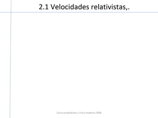 2.1 Velocidades relativistas,. Curso propedéutico, Física moderna 2008 