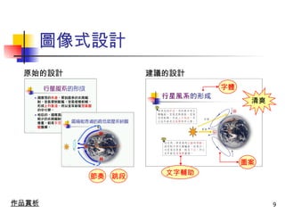 圖像式設計 原始的設計 建議的設計 節奏 跳段 清爽 作品賞析 文字輔助 圖案 字體 