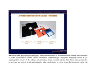 Disco Duro (DD): Almacenamiento Magnético. Se encuentra instalado en la parte interna del gabinete aunque también
es posible encontrarlos en modelos Externos o Extraíbles. Está formado por varios platos. Cada plato cubierto de una
capa magnética, requiere de dos cabezas lectura/escritura, ambas para cada lado del plato, dichas cabezas sostenidas
por un brazo que hacen la función de localización, todas moviéndose a un mismo tiempo. Son de acceso mucho más

 