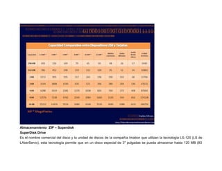 Almacenamiento ZIP – Superdisk
SuperDisk Drive
Es el nombre comercial del disco y la unidad de discos de la compañía Imation que utilizan la tecnología LS-120 (LS de
LAserServo), esta tecnología permite que en un disco especial de 3″ pulgadas se pueda almacenar hasta 120 MB (83

 