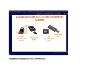 PROCESAMIENTO FRECUENCIA DE TRANSMISION:

 